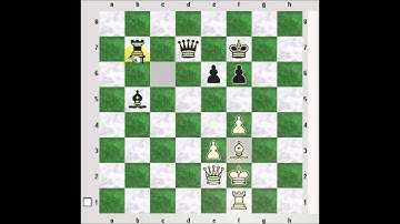 Tnk64ChessCourse Lesson 2d: Knife to the Face - The Skewer (Basics 5)