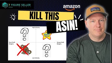 The Biggest Lie in Amazon FBA: PROFIT MARGINS