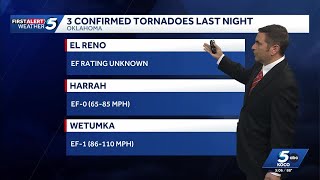 NWS releases preliminary ratings for tornadoes in Oklahoma overnight