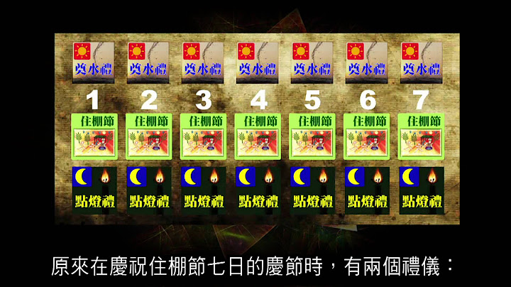 2012 荣耀盼望 Vol.61 诗篇预言由1900年至2012年人类历史 - 天天要闻