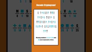 Decode The Secret Quote! 🧩 Logic Puzzle Challenge #0039 🧠 #shorts #cryptogram #braintraining