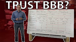 Angies List® VS HomeAdvisor® VS Thumbtack® can we Trust BBB?