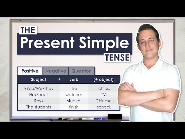 The Present Simple | Complete Grammar Guide