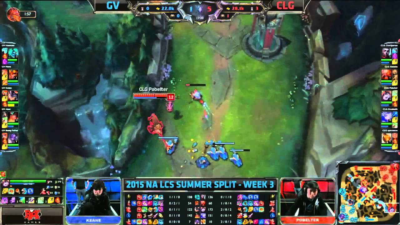 Gravity vs Team Counter Logic Gaming   League Of Legends NA LCS 2015 Summer W3D1k