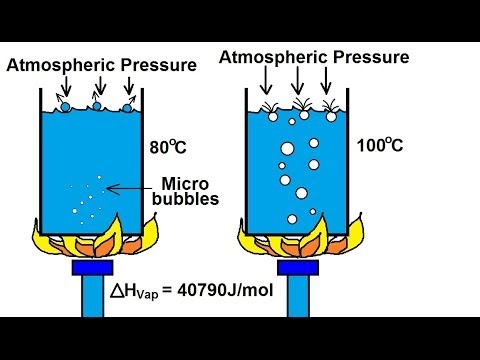 chemistry liquids and solids 48 of 59 phase change vapor pressure