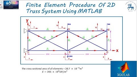 Finite Element Procedure Of 2D Truss System Using MATLAB Part 2