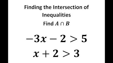 How to Find the Intersection of Inequalities