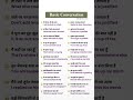Daily Use English Sentance | Speaking English Practice #english #shorts #ytshorts #youtubeshorts