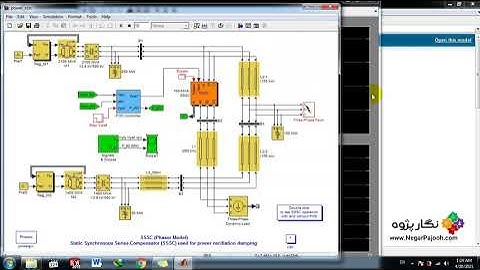 Static Synchronous Series Compensator used for Power Oscilliation Damping- MATLAB
