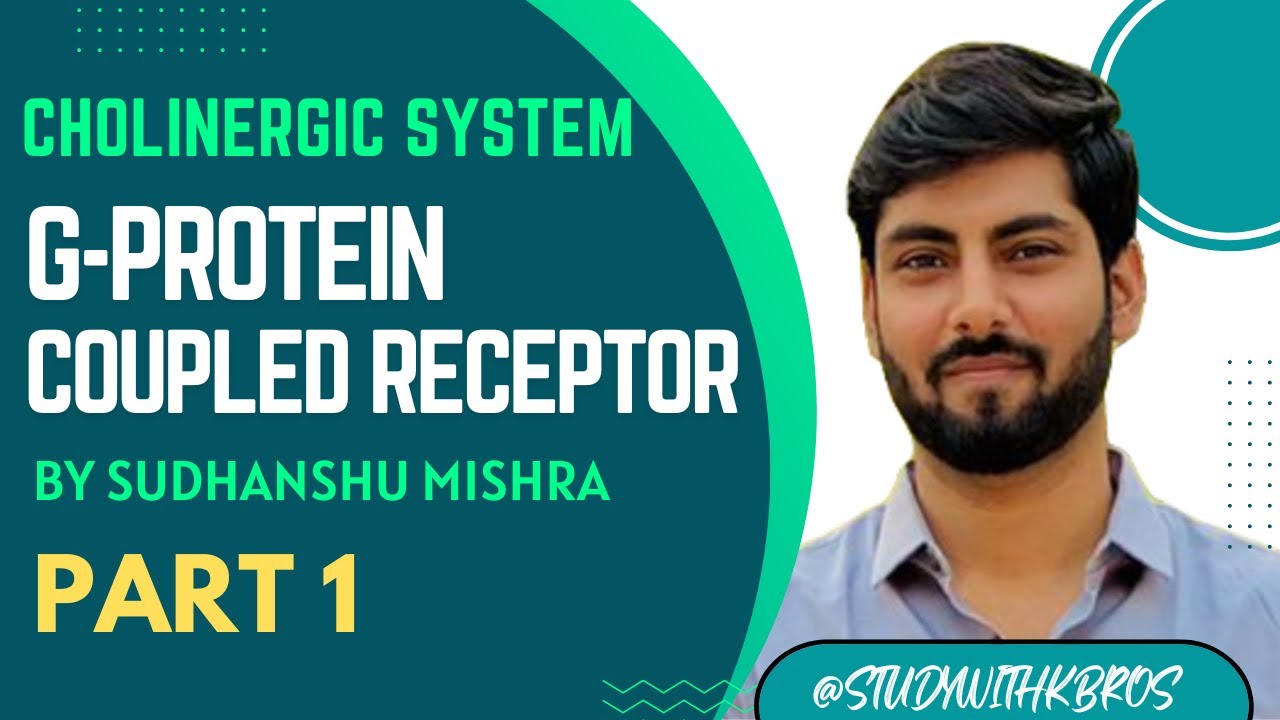 G Protein Coupled Receptor | GPCR in 30 min by Sudhanshu Sir | Structure and Types | GPAT NIPER BHU