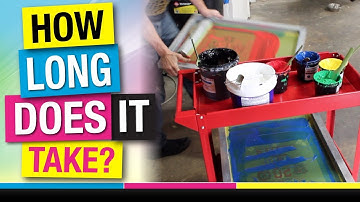 Breaking Down a 6 Color Auto in Real Time - Javelin Workhorse