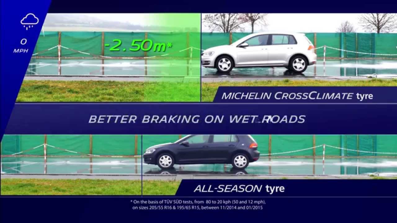 Michelin CrossClimate VS Allseason Tyre rezulteo YouTube