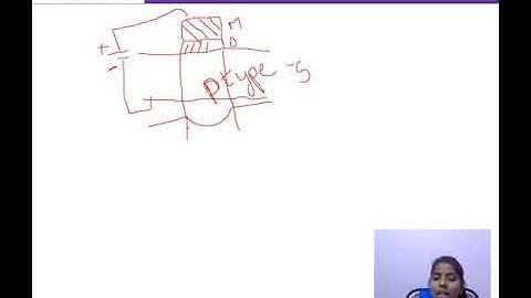 VLSI Design PPT unit 1   Part 1   Copy