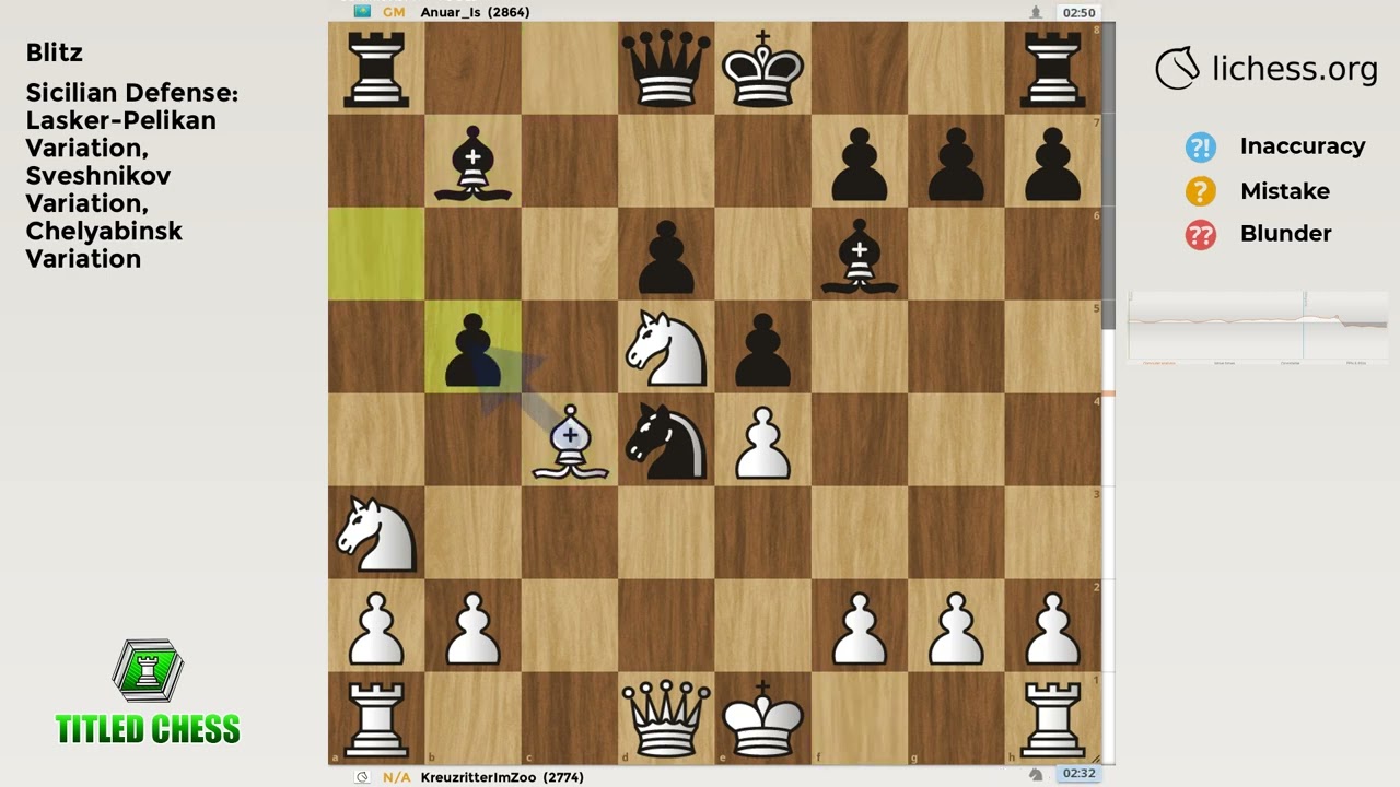 Sicilian Defense: The Chelyabinsk Variation