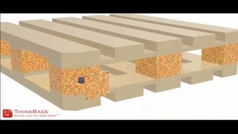 Pallet Tracker by ThinkRace | Assets Tracker