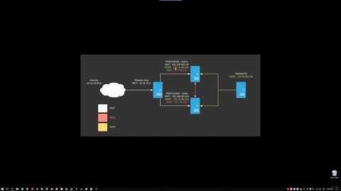 1. FreeNAS Topology Setup 12 18