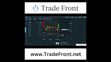 Short Term Profits EURUSD Trading Nadex 5 Minute Binary Options #Shorts  #nadex #binaryoptions