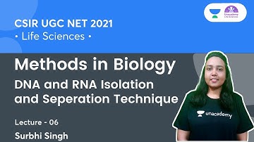 DNA & RNA Isolation & Seperation Technique | Methods in Biology | CSIR NET 2021 | By Surbhi Singh