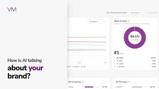 Is your brand visible in AI search | VIVI by BubbleShare