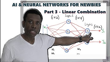 🎬 Part 3 – Linear Combination of Inputs | AI and Neural Networks for Toddlers