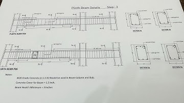 How to Read Structural Drawing? By Civil Engineers