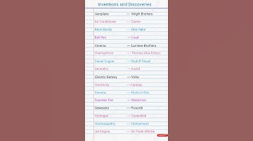 🔥 Discovery & Invention🔥for competitive exam#inventions #shorts #short #youtubeshorts