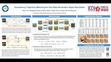 [ICCV 2025] Consistency Trajectory Matching for One-Step Generative Super-Resolution