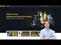 Binance review The Complete Beginner's Guide to Binance Exchange