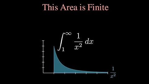 An Infinite Area?? Introducing Improper Integrals | AP Calculus BC