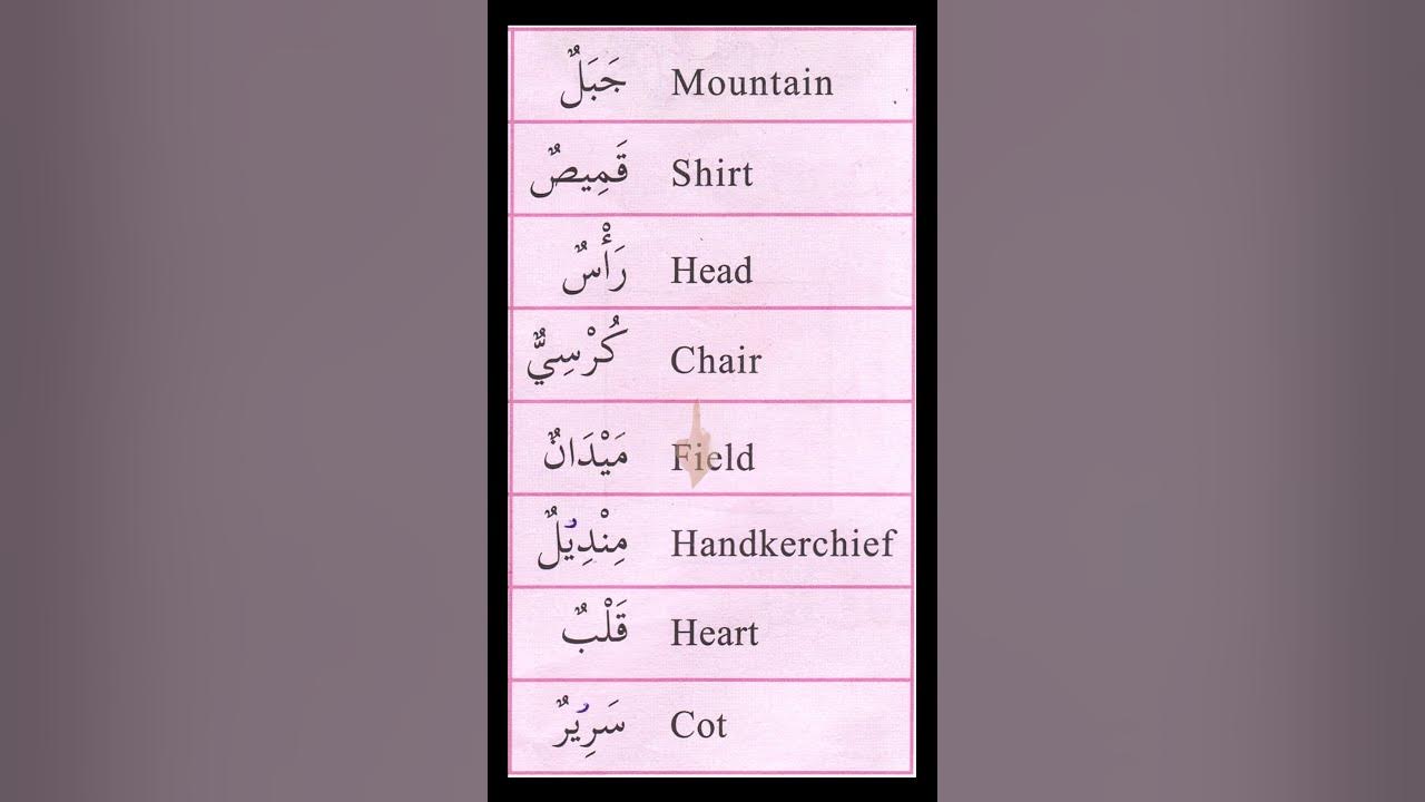 arabic-words-meaning-in-english-shorts-arabic-common-arabic