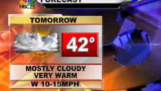Weather Forecast for Mid-Michigan, Flint, Saginaw, Bay City, and Midland