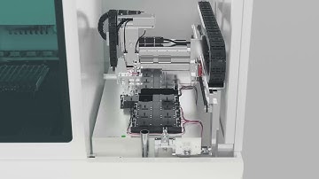 AutoMolec1600 Newest Real Time RT qPCR System-Small Size, Big Power