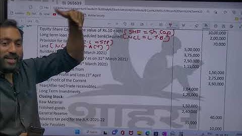 Corporate Account || Unit 1 Final Account of Joint Stock Company 🔥MIMP Full Fledged Example #sybcom