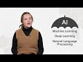 What is ai an introduction to artificial intelligence