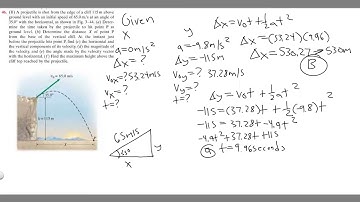 A projectile is shot from the edge of a cliff 115 m above ground with an initial speed of 65.0 m/s