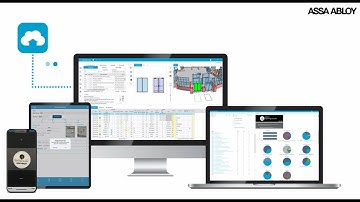 Openings Studio Collaborative Software