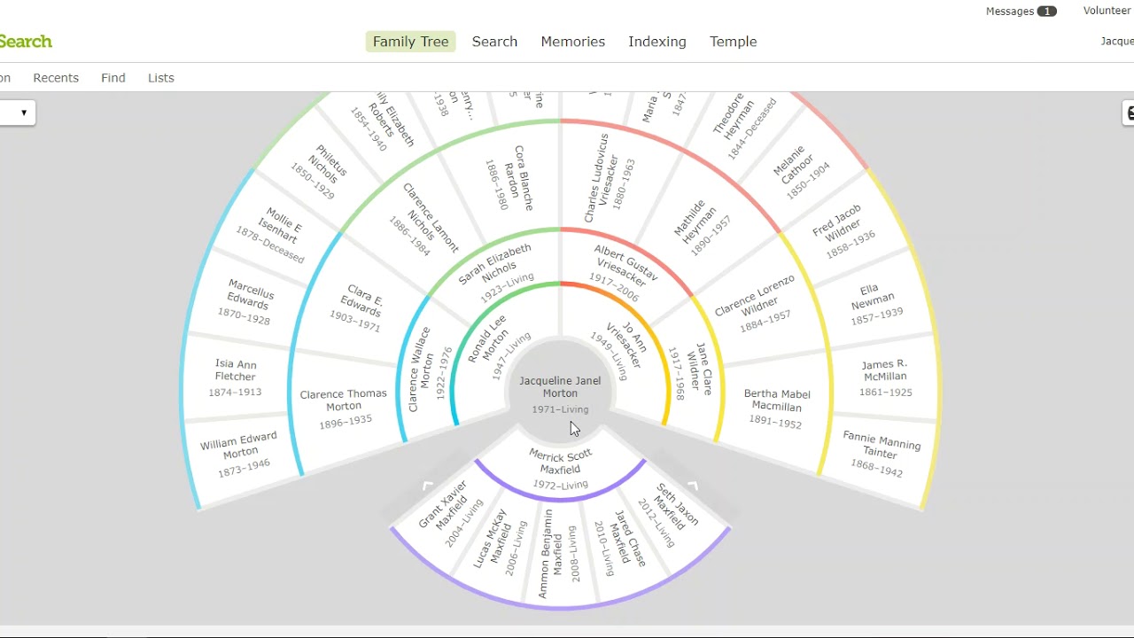 Lds Genealogy Fan Chart