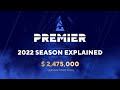 COMPETE FOR $2,475,000! - BLAST Premier 2022 Season Explained 💥