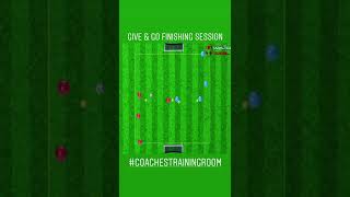 Give and Go Soccer Finishing Session