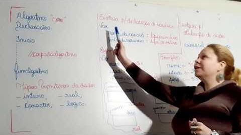 ALGORITMOS - AULA 1 -  Breve revisão de algoritmos até atribuição de dados.