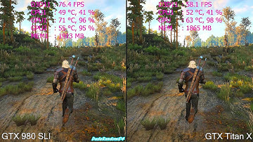 The Witcher 3 Wild Hunt GTX Titan X Vs GTX 980 SLI Frame Rate Comparison