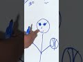 Gary Payton II Draws His Self Portrait 🤣 | #shorts