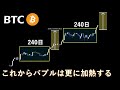 仮想通貨バブルはまだ始まったばかり【BTC】