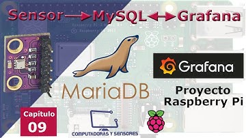 Visualización de datos provenientes de sensor BME280 con Grafana y base de datos MySQL Raspberry Pi