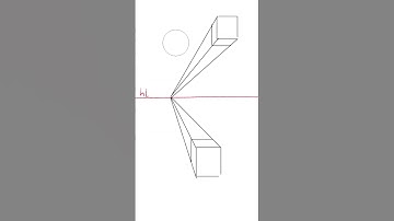 Finding the Horizon Line - Quick Art Tips #art #sketch #shorts #tutorial #drawingtutorial #anime