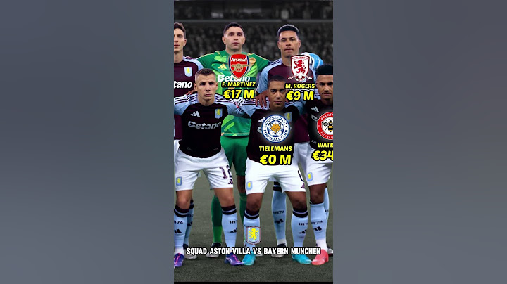 SQUAD ASTON VILLA VS BAYERN MUNCHEN UCL 2024 | Transfer Value #bintangbola