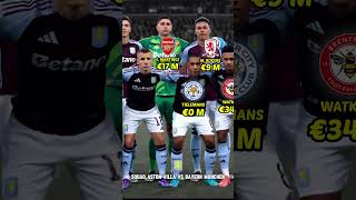 Download Lagu SQUAD ASTON VILLA VS BAYERN MUNCHEN UCL 2024 | Transfer Value #bintangbola MP3 Download Lagu SQUAD ASTON VILLA VS BAYERN MUNCHEN UCL 2024 | Transfer Value #bintangbola MP3
