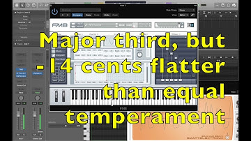 Sines waves and adding frequencies