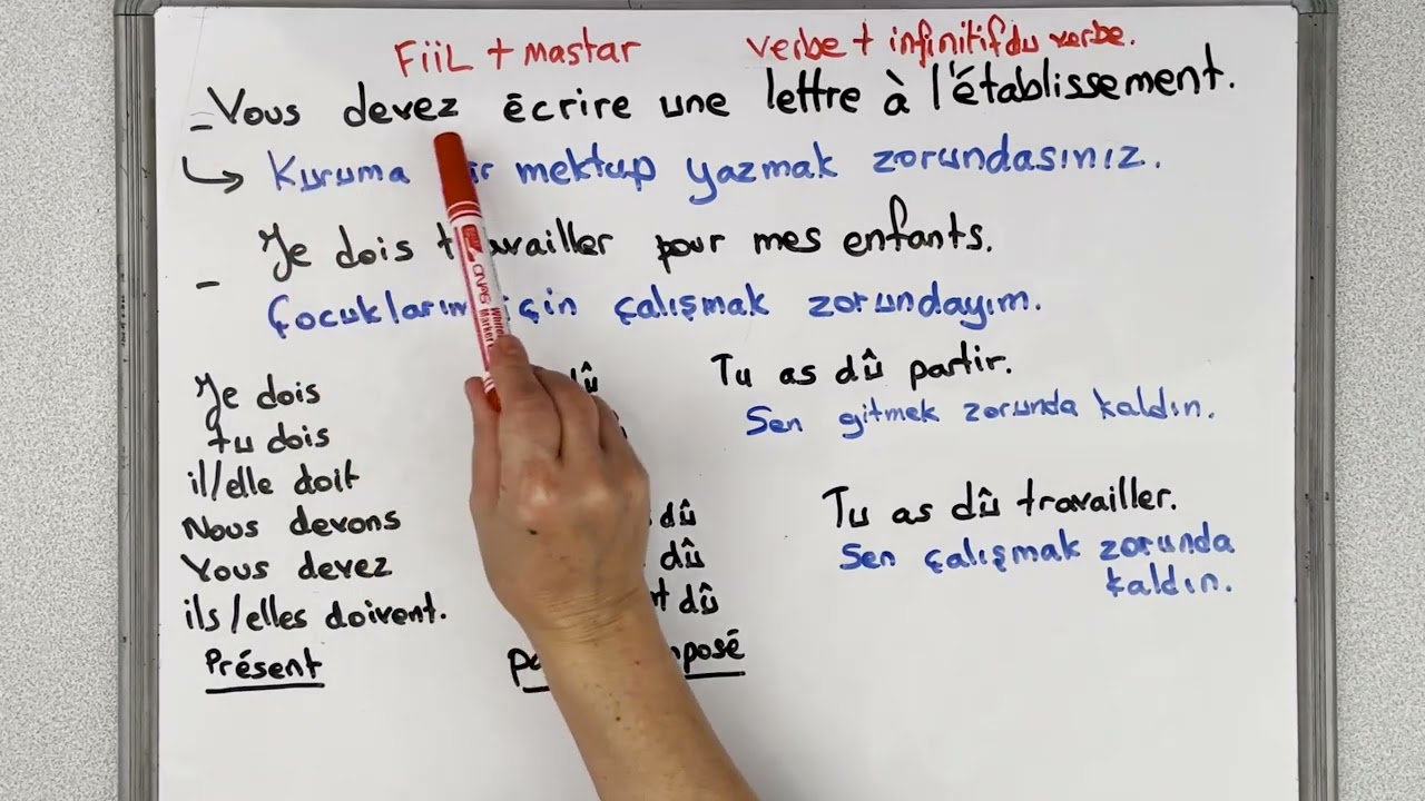 Fransızca Dersler - Devoir Fiil Çekimi - Zorunda Olmak (Zorunluluk)
