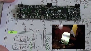 eevt001 - Serial Peripheral Interface (SPI)
